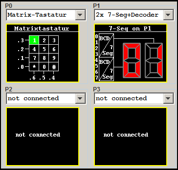 Port Display