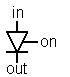 Tristate